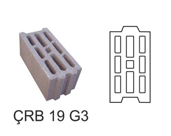 ÇEVRE BİMS BLOK 20 LİK ÇEVRE BİMS BLOK 20 LİK